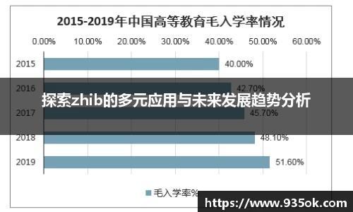 多宝体育首页