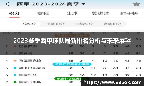 2023赛季西甲球队最新排名分析与未来展望