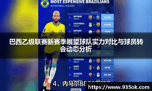 巴西乙级联赛新赛季展望球队实力对比与球员转会动态分析