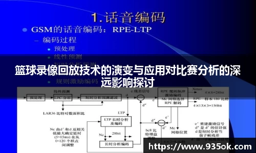 篮球录像回放技术的演变与应用对比赛分析的深远影响探讨