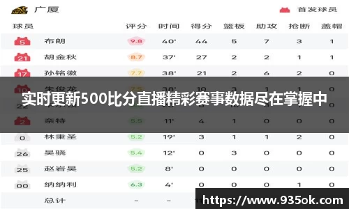 实时更新500比分直播精彩赛事数据尽在掌握中