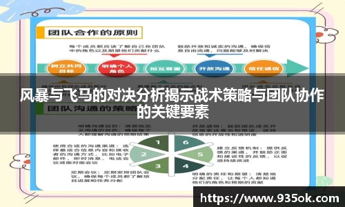 风暴与飞马的对决分析揭示战术策略与团队协作的关键要素
